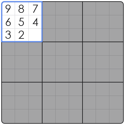 sudoku skyscraper technique